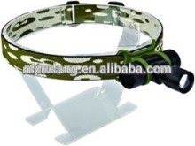 mini LED headlamp rechargeable good quality headlamp