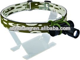 mini LED headlamp rechargeable good quality headlamp