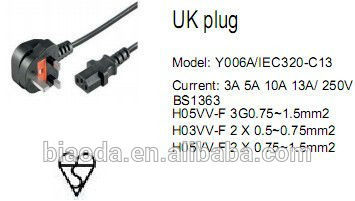 UK power cord, plug cord with socket