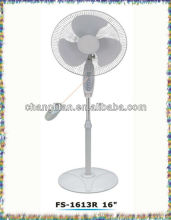 remote fan