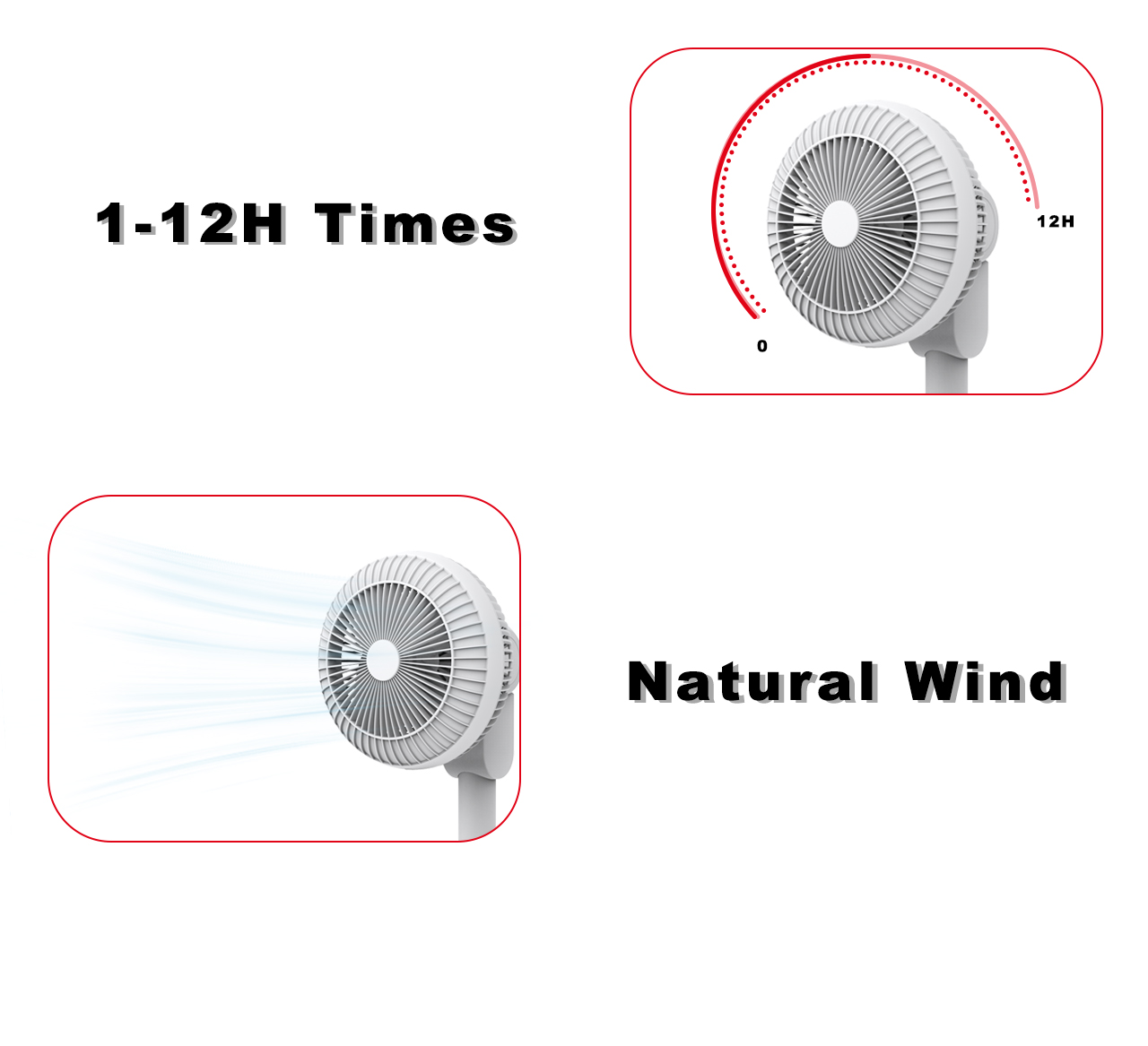 F186D circulator stand fan timer F186D circulator stand fan timer