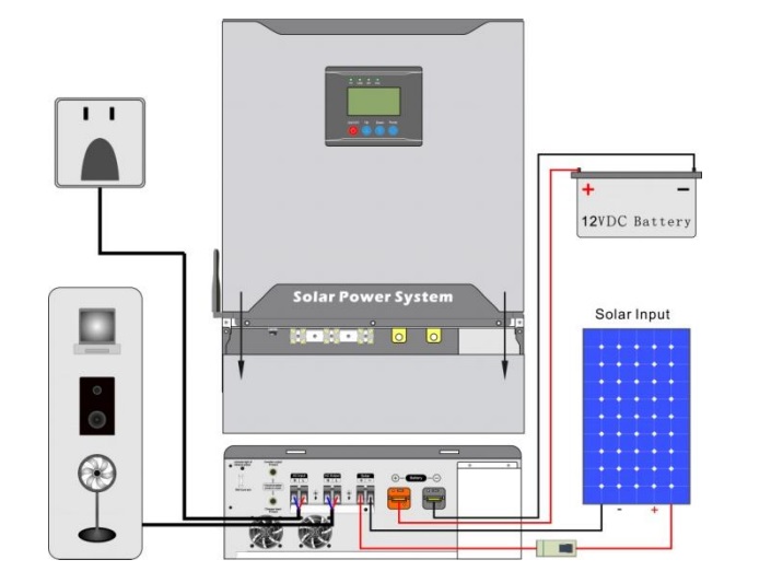 5kw 고품질 오프 gird 순수 사인파 충전기 하이브리드 태양열 인버터 파워 인버터