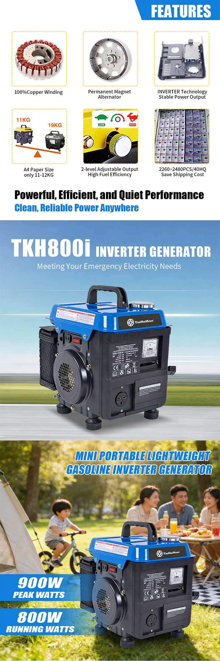 Generador inversor de gasolina TKH800i(14) TKH800i Gasoline Inverter Generator(14)