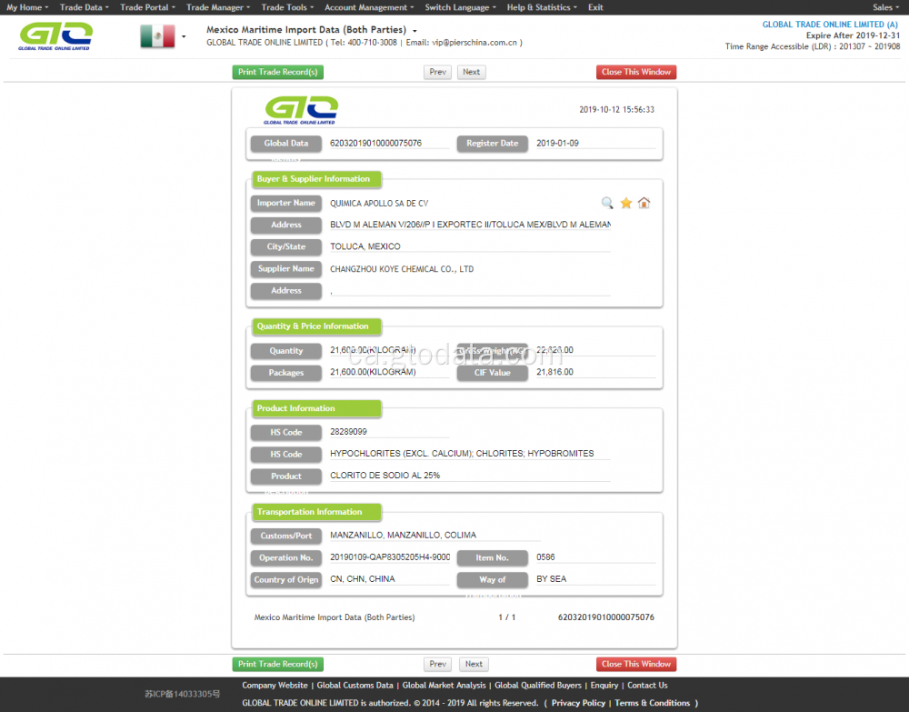 CLORITO DE SODIO MÈXIC D&#39;importació de dades