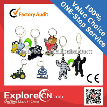 Promotion PVC keyring/flipflop custom PVC keychain