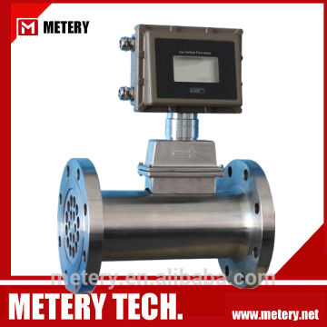 gas turbine meters Metery Tech.China