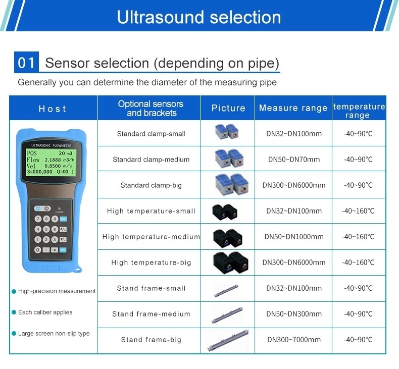 Cheap Portable Clamped Handheld Ultrasonic Flow Meter For Hot Water With High Quality