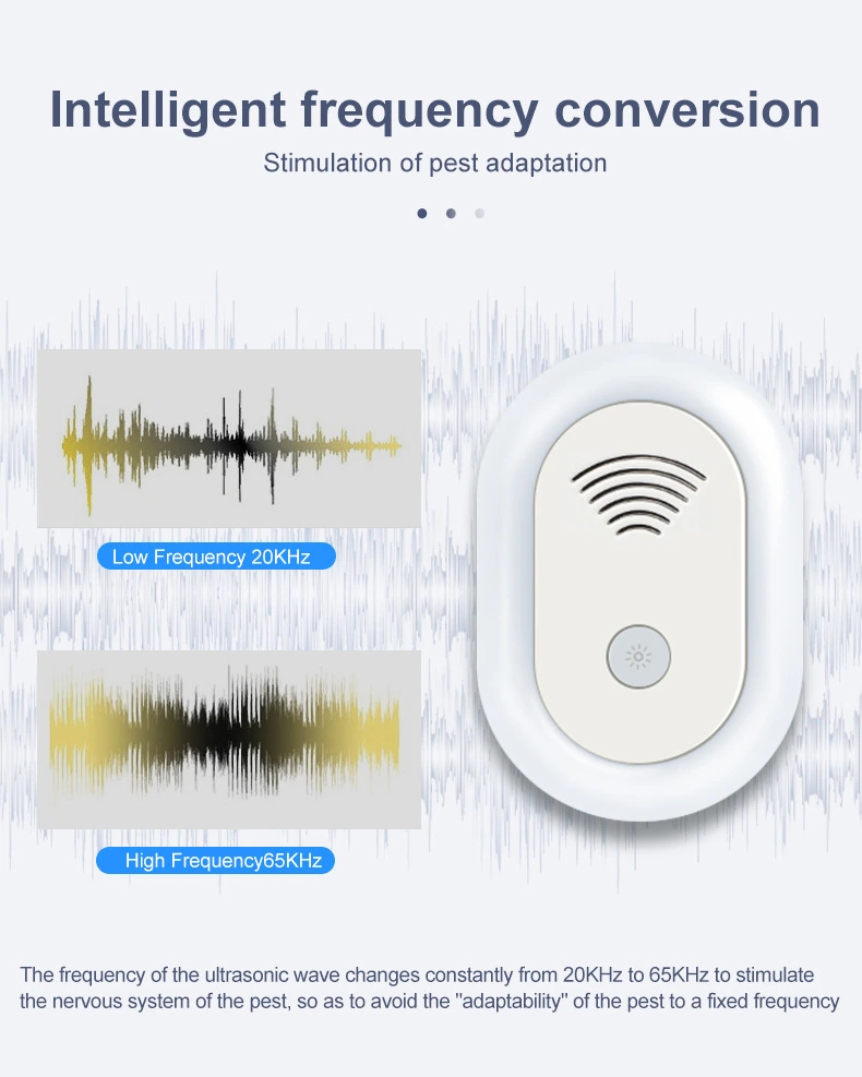 Ultrasonic Mosquito Repellent with Light