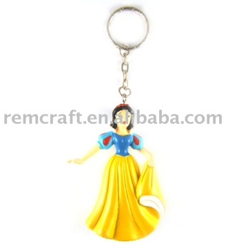 PVC keychain