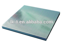 Stainless Steel Wedge Wire Welded filter plate/sieve plate/mesh applied in dewater and classification vibrating screen machine