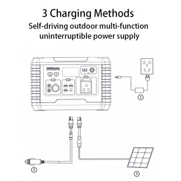 Station d&#39;alimentation portable à l&#39;extérieur de 500W pour les voyages de camping