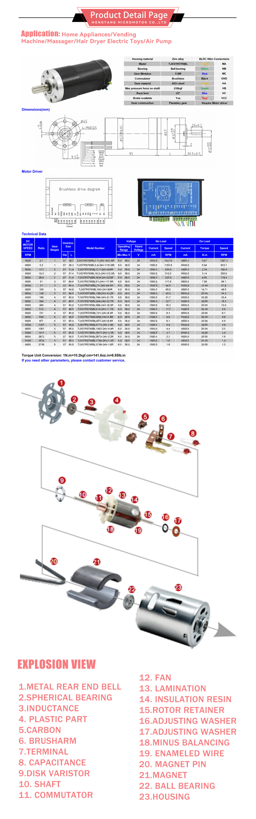 DC Planet Dişli Motoru-x2 DC Planetary Gear Motor-x2
