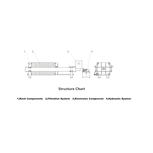 Automatische Hydraulikkammerfilterpresse für Essöl