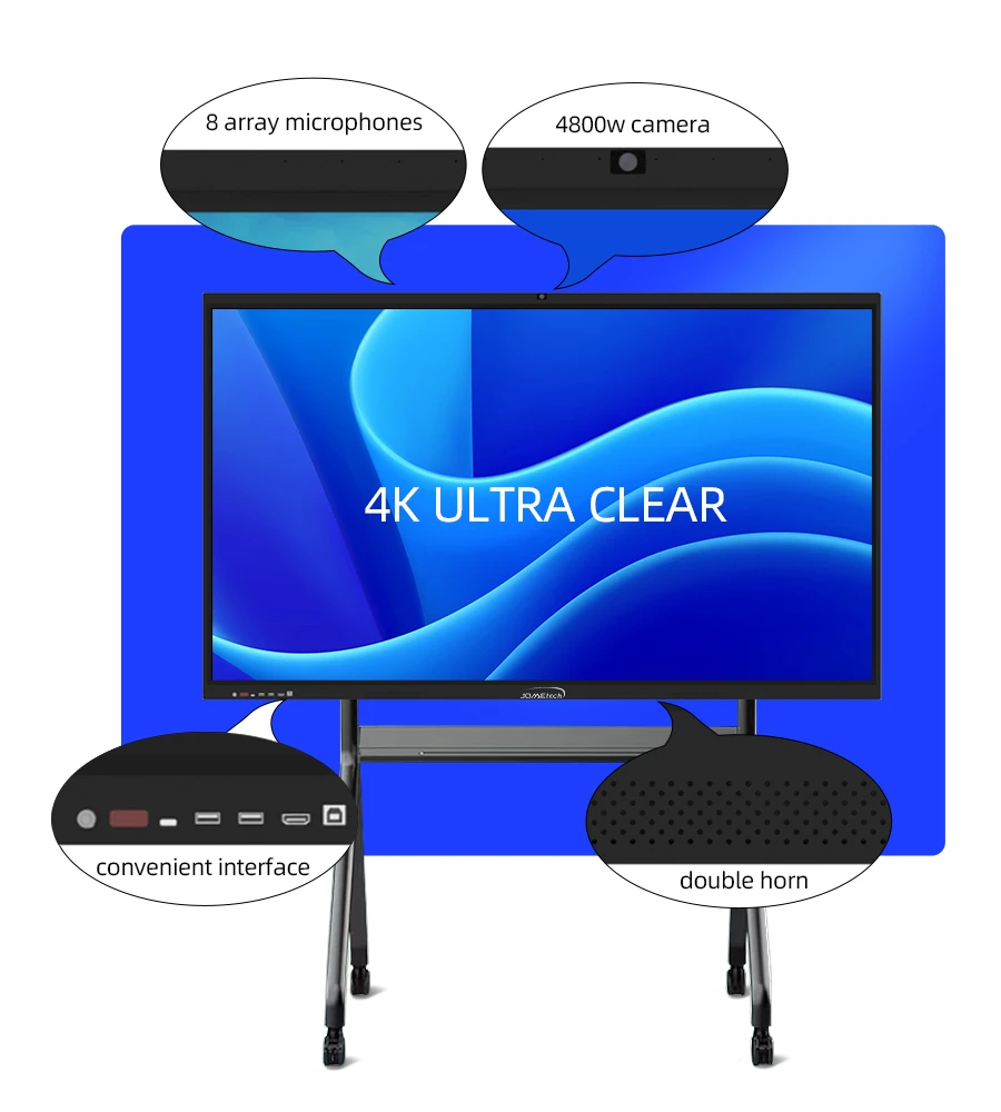 Interactive Whiteboard Device Interactive Whiteboard Device