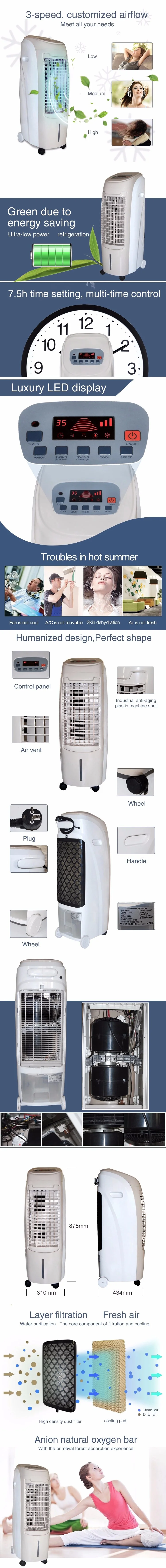 New Arrival Indoor Evaporative Air Cooler (JH163)