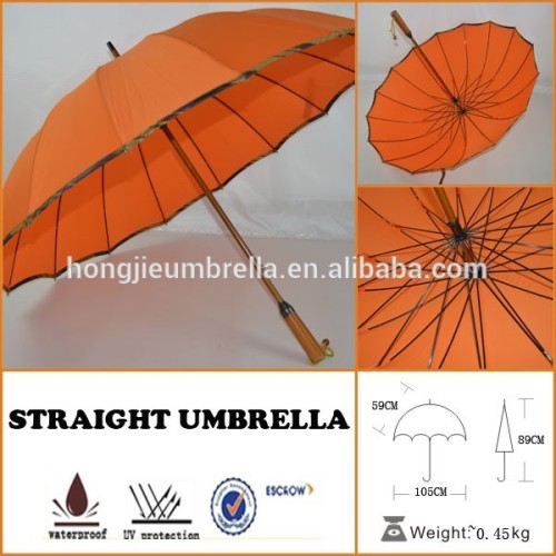 2015 automatic open close umbrella in Shenzhen