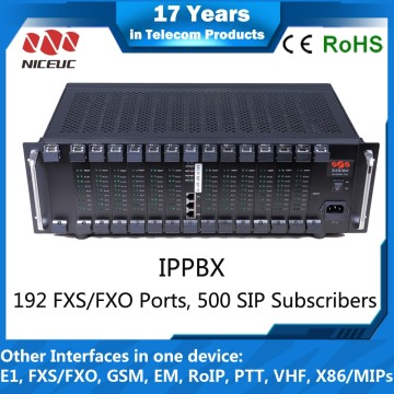 IP PBX GSM gateway E1 ip pbx system