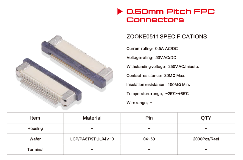 Knowledge of High-speed Connectors