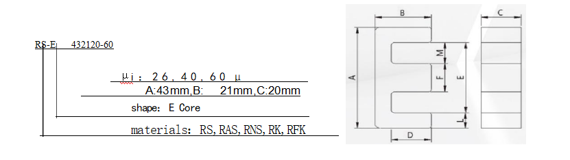 Magnetic particle core-E Core 