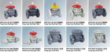 Plastic Diaphragm Valve