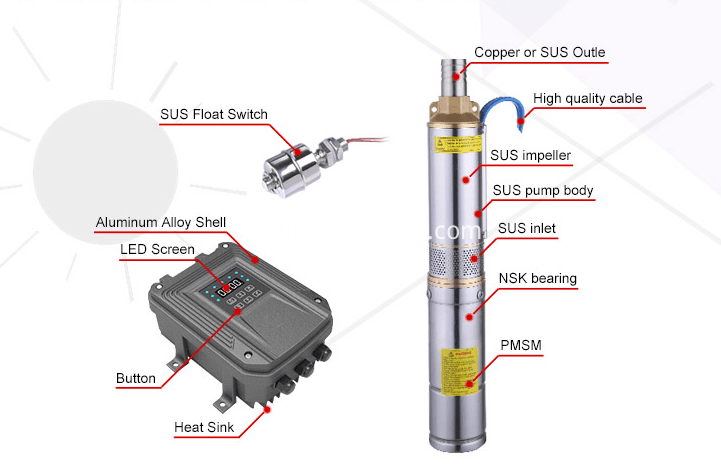 Stainless Steel Jet Pump