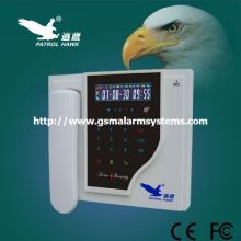 GSM Home Alarm System