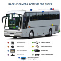 Λύση συστήματος παρακολούθησης CCTV σχολικού λεωφορείου