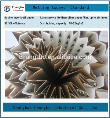 Andreae style filter/binks style filter/Accordion filters factory China