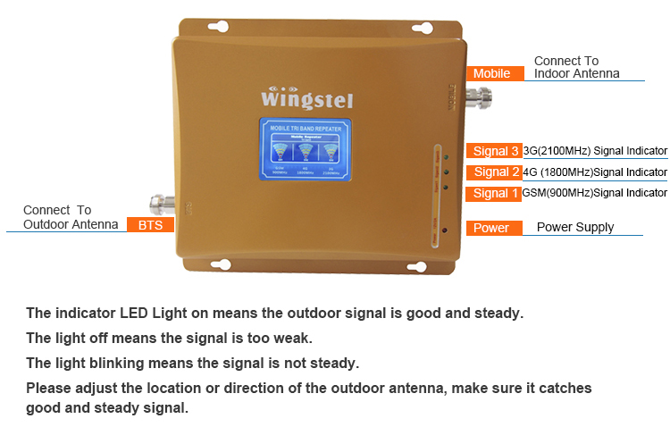 Top selling GSM 2G 3G 4G Triband Cellphone Signal Repeater LTE Network Mobile Signal Booster from Wingstel