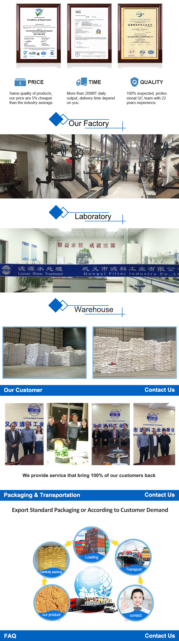 Lvyuan Water Treatment Chemical Price Poly Ferric Sulphate PFS