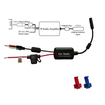 108 MHz LKW -Schinken -Auto -Radio -DAB -Antenne