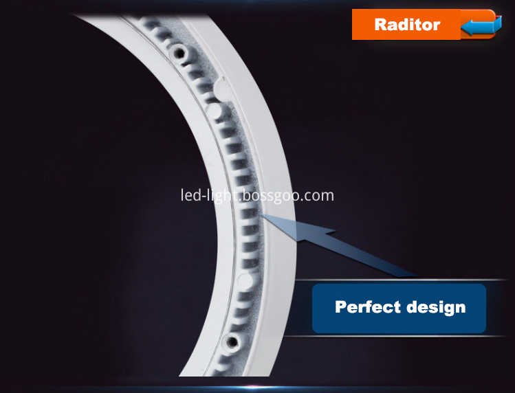 Led Advance Lighting Surface mounted panel lights