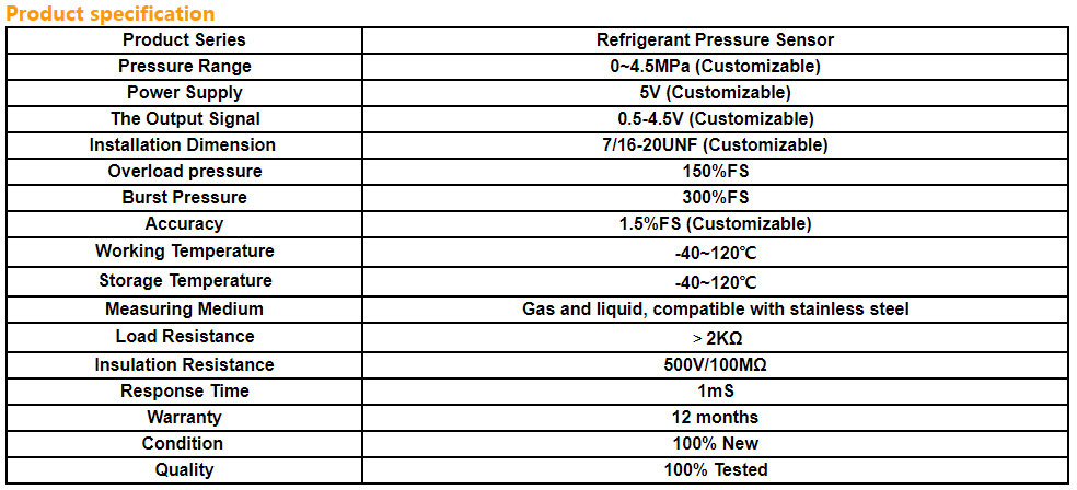 HM8400S Strong Overpressure Ability and Smooth Operation