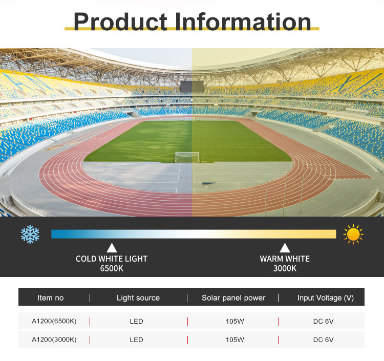 High efficiency energy saving 120lm/w 6500K waterproof ip67 1200W led solar street light road lighting