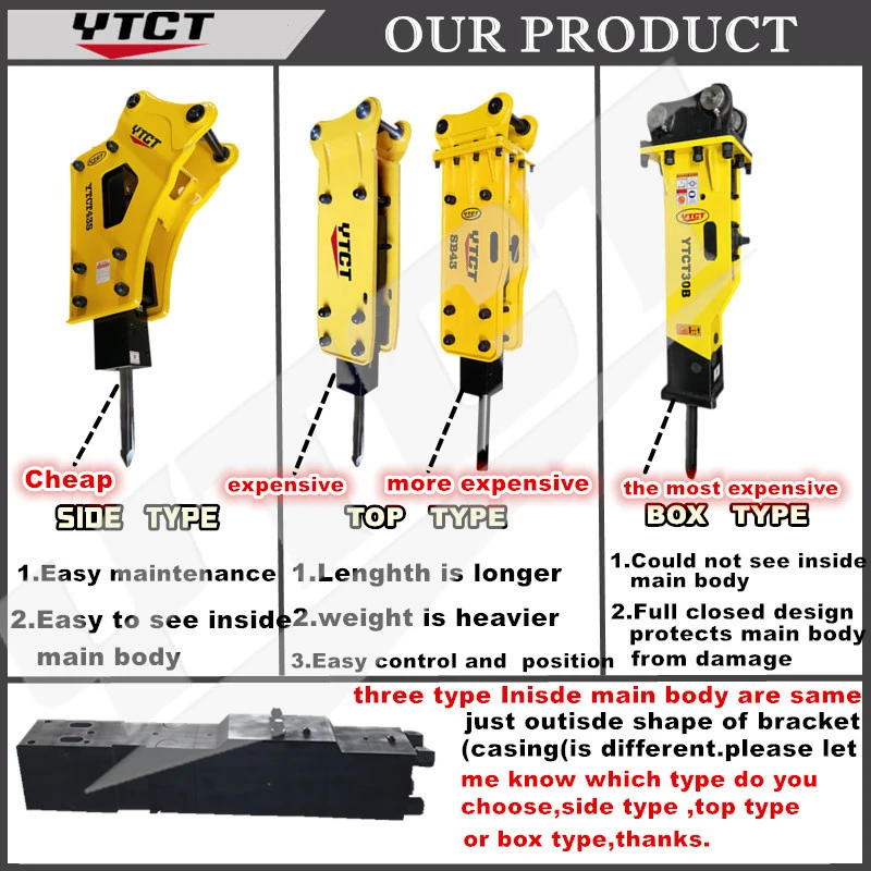 Ytct Box Type Hydraulic Hammer for Any Brand Excavator