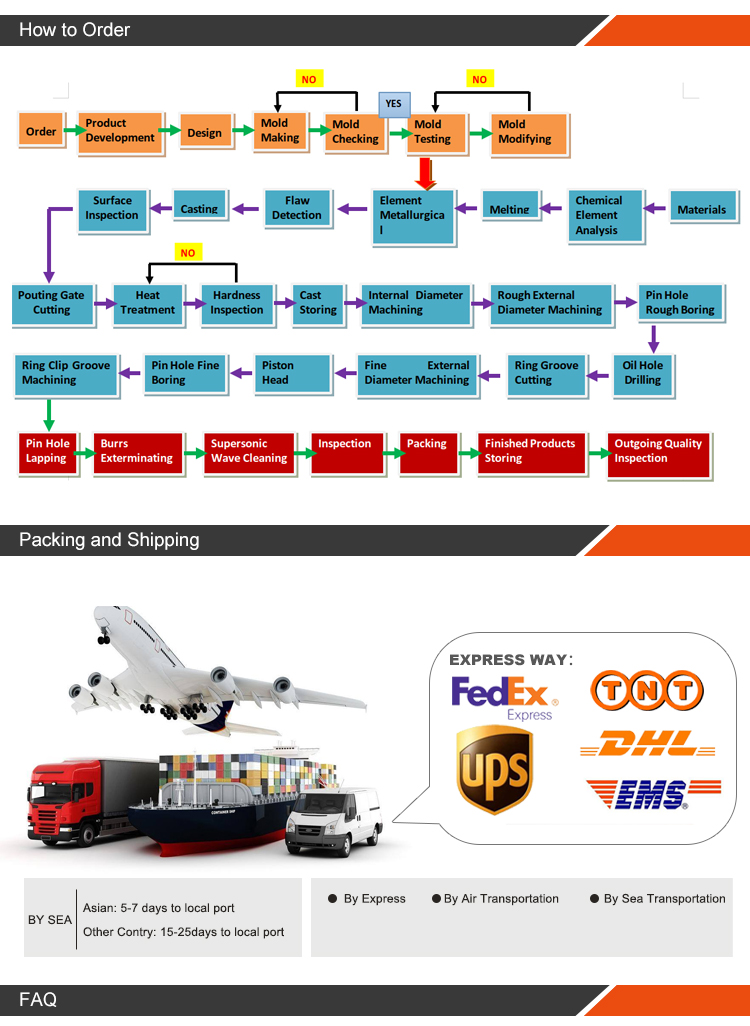 refrigeration compressor Hot Selling Air Condition And Refrigeration Spare Parts piston kit D9RS