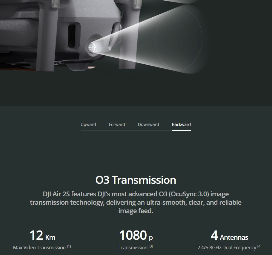 DJI Mavic Air 2S 12KM image transmission range 31mins flight time 600g light design 5.4K UHD Video Camera VS Mavic Air 2