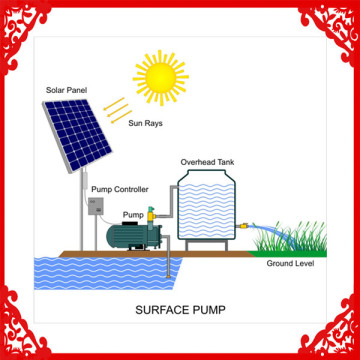 solar borehole pumps