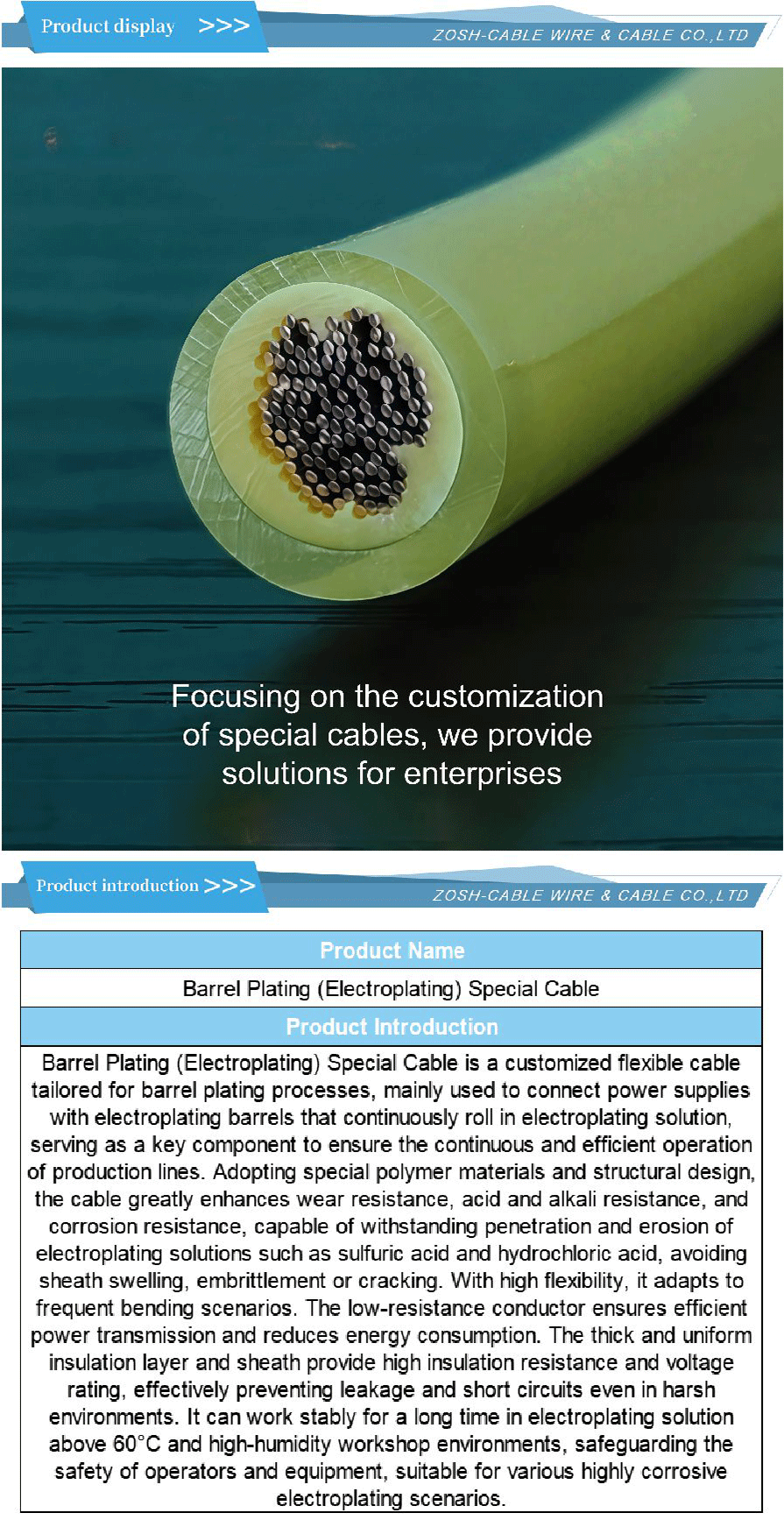 Câble spécial personnalisé-xiangqing1-ZS076 Special customized cable-xiangqing1-ZS076