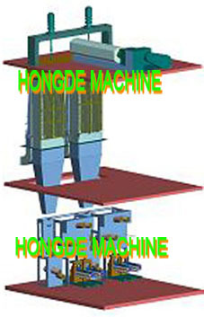 Polypropylene PP FDY Spinning Machine