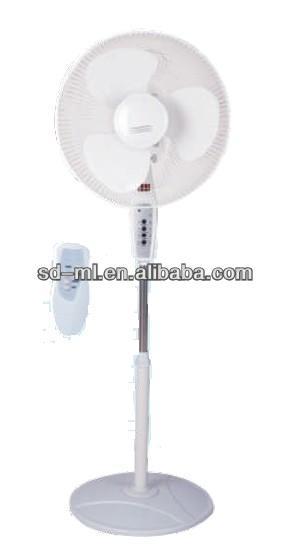 16" fan Remote Control /16 inch fan remote control