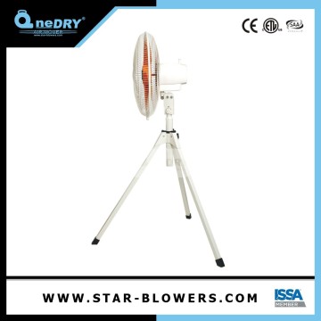 Standard Electric Stand Up Air Cooler Fan Price