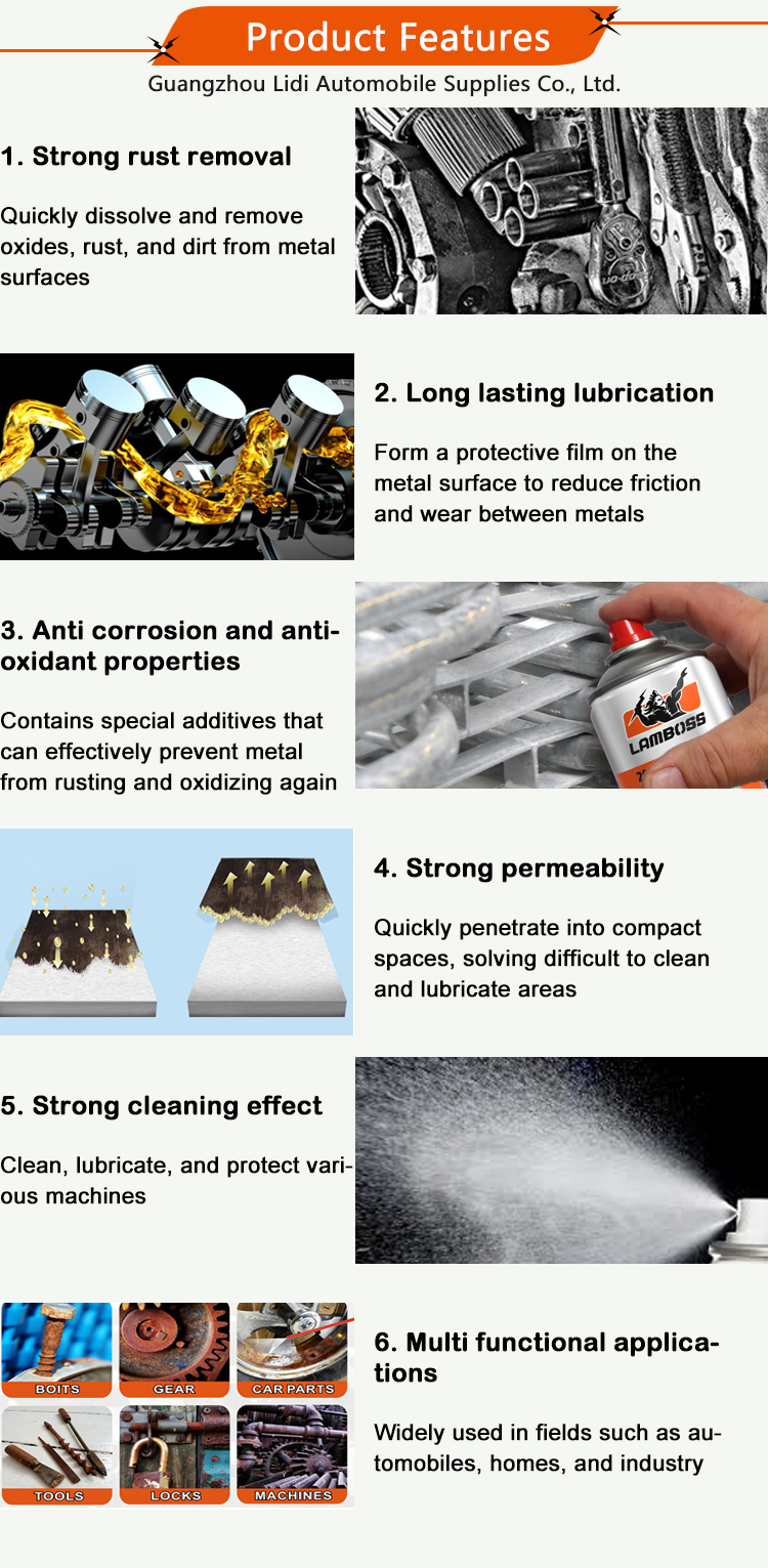 anti rust spray anti rust spray