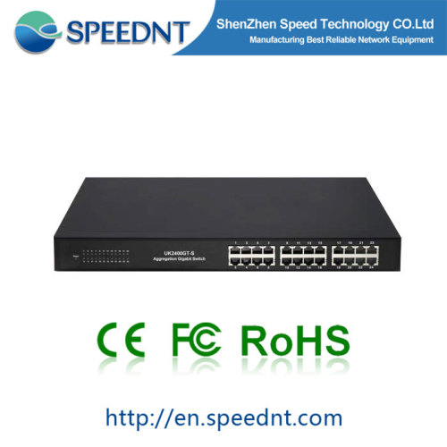 Best price gigabit network switch