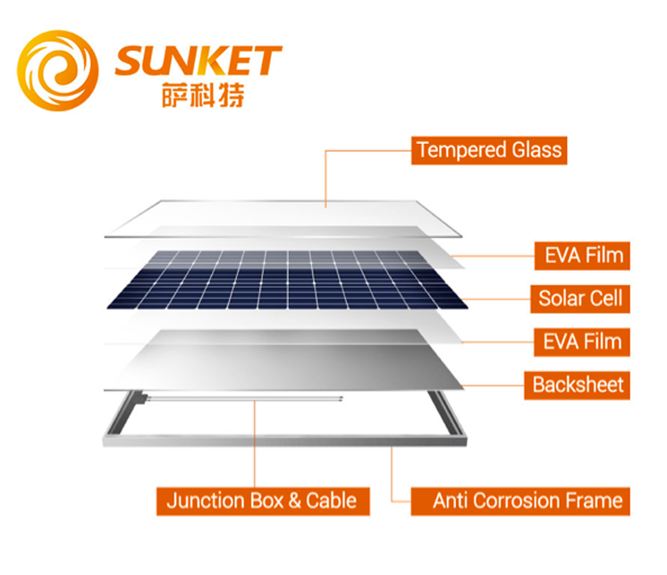 320W mono Solar modules