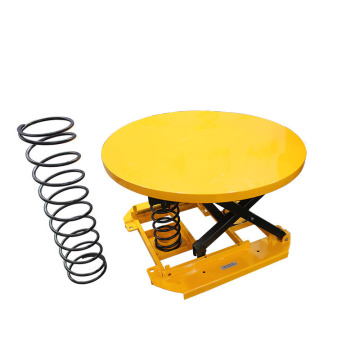 Light Weight 2000KG Spring-Loaded Pallet Positioner