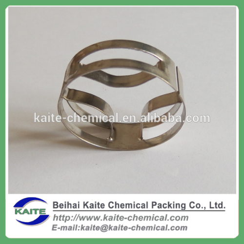 High efficiency of metal HQM flat ring, Metallic flat ring