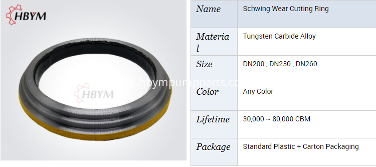 schwing spare parts cutting ring