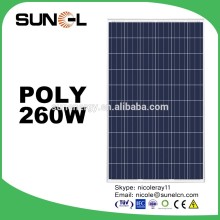 solar panel Thailand price-USD 0.4-0.45/W FOB ningbo
