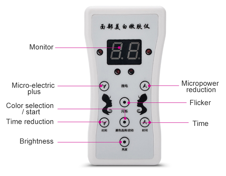 Masker LED Face Mask LED Light Therapy Mask